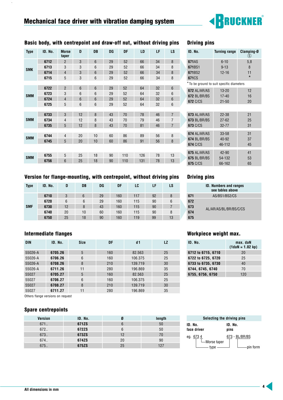 3_SM_2013_engl-4